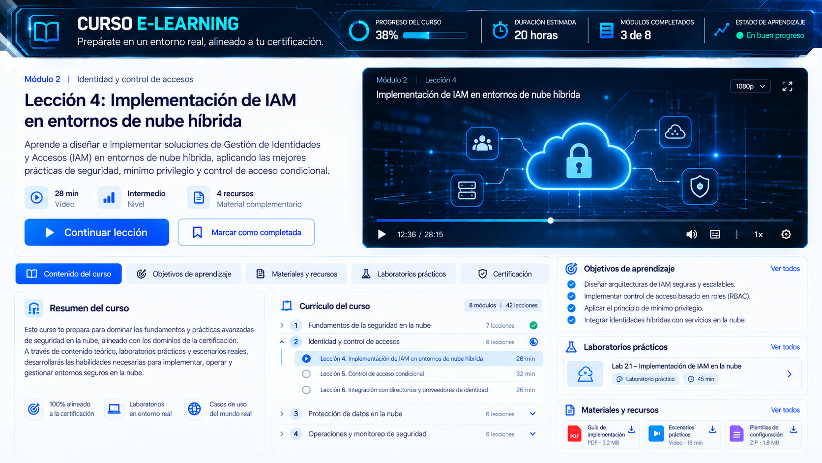 Curso E-Learning ALGIZ